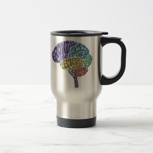 Tasse de voyage de cerveau (Droit)