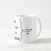 Tasse de VUCA (Devant droit)