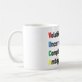 Tasse de VUCA (Gauche)