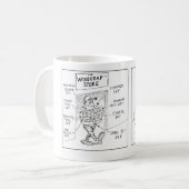 Tasse de Woodcrap (Devant gauche)