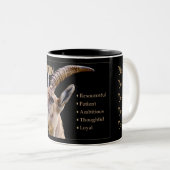 Tasse de zodiaque de chèvre de Capricorne avec des (Devant droit)