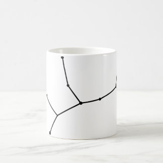 Tasse de zodiaque de Vierge