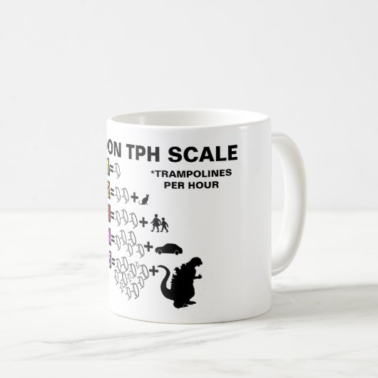 Tasse d'échelle de l'ouragan TPH (Devant droit)