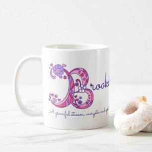 Tasse décorative de monogramme de la signification