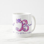 Tasse décorative de monogramme de la signification (Devant droit)