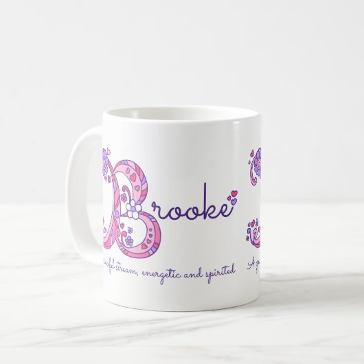 Tasse décorative de monogramme de la signification (Devant gauche)