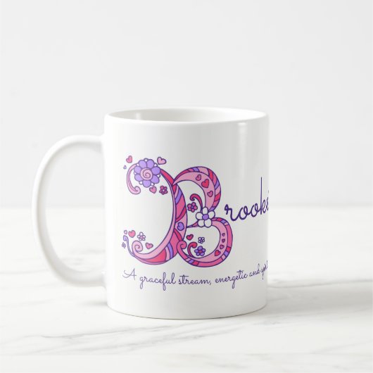 Tasse décorative de monogramme de la signification (Gauche)
