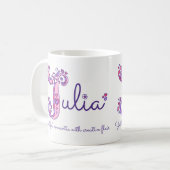 Tasse décorative de monogramme de la signification (Devant gauche)