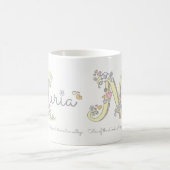 Tasse décorative de monogramme de la signification (Centre)