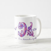 Tasse décorative de monogramme de la signification (Devant droit)