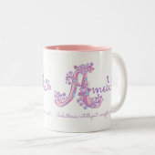 Tasse décorative de monogramme de la signification (Devant droit)
