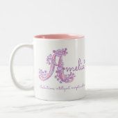 Tasse décorative de monogramme de la signification (Gauche)