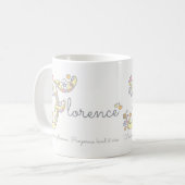 Tasse décorative de monogramme de la signification (Devant gauche)