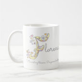 Tasse décorative de monogramme de la signification (Gauche)