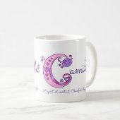 Tasse décorative de monogramme de la signification (Devant droit)