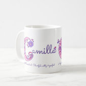 Tasse décorative de monogramme de la signification (Devant gauche)