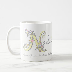 Tasse décorative de monogramme de la signification