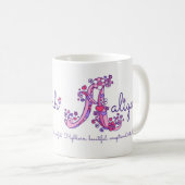 Tasse décorative de monogramme de la signification (Devant droit)