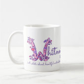 Tasse décorative de monogramme de la signification (Gauche)