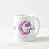 Tasse décorative de monogramme de la signification (Devant droit)