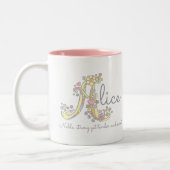 Tasse décorative de nom et de signification (Gauche)