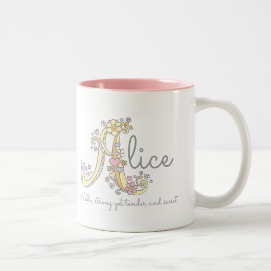 Tasse décorative de nom et de signification (Droit)