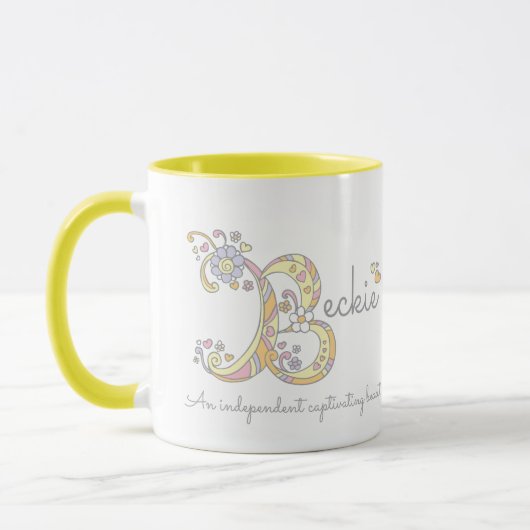 Tasse décorative de nom et de signification de (Gauche)
