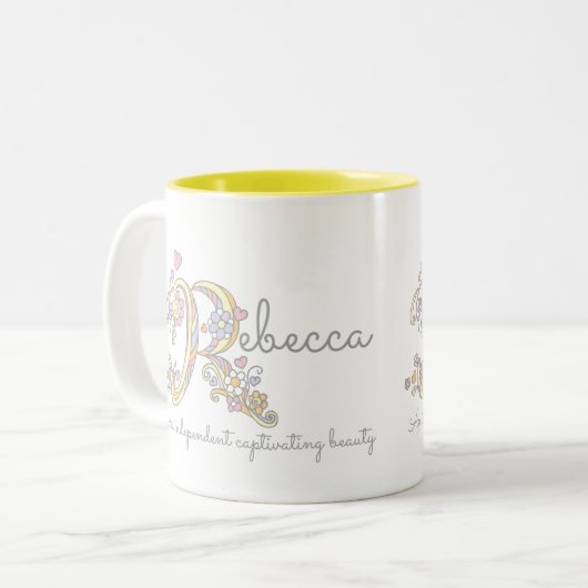 Tasse décorative de nom et de signification de (Devant gauche)