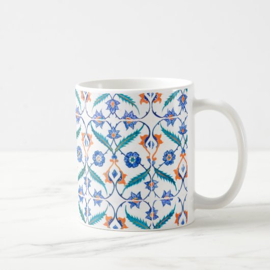 Tasse décorée de thé (Droite)