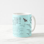 Tasse d'éléments de chimie (Devant droit)