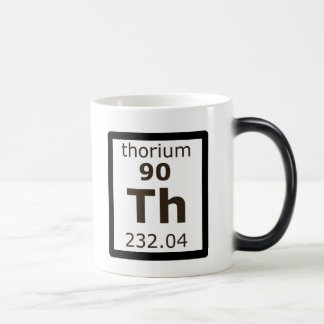 Tasse d'EnergyFromThorium