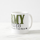 Tasse d'épouses d'armée (Devant droit)