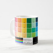 Tasse d'épreuve-couleur (Devant gauche)