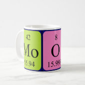 Tasse déprimée de mot de table périodique (Devant gauche)