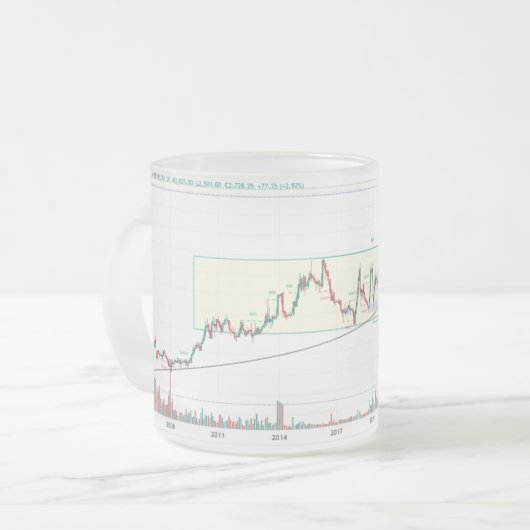 tasse design graphique stock (Devant gauche)