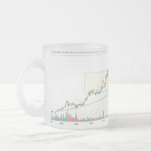 tasse design graphique stock (Gauche)