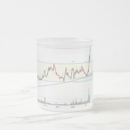 tasse design graphique stock (Centre)