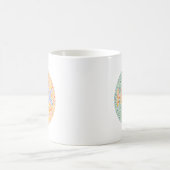 Tasse d'essai de HFK Ishihara (Centre)