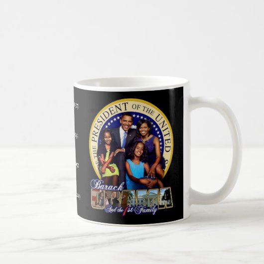 Tasse deux de Henderson (Droite)