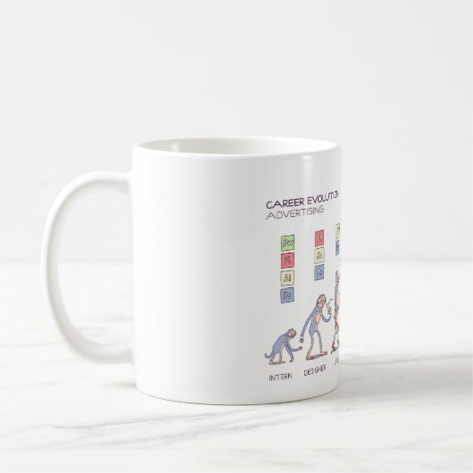 Tasse d'évolution de carrière (Gauche)