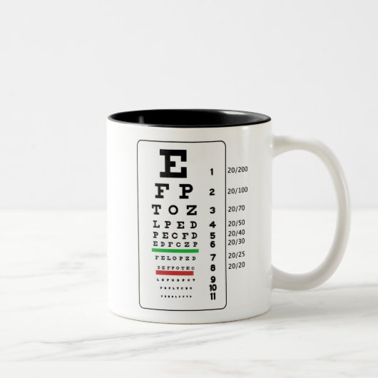 Tasse d'eyechart de Snellen (Droit)