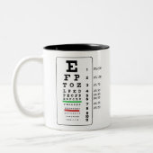 Tasse d'eyechart de Snellen (Gauche)
