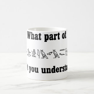 Tasse d'hiéroglyphes