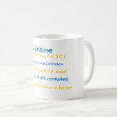 Tasse d'histoire (Devant droit)