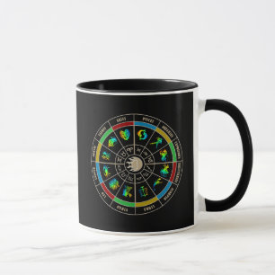 Tasse d'horoscope de Poissons
