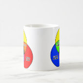 Tasse Diagramme de Venn Drôle Super Star Bateau Sp (Centre)