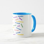 Tasse d'insultes en yiddish (Devant droit)