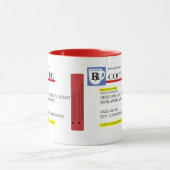 Tasse d'intoxiqué de caféine de prescription de (Centre)