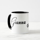 Tasse d'origine de signification et de nom de (Devant gauche)
