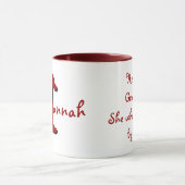 Tasse d'origine de signification et de nom de (Centre)